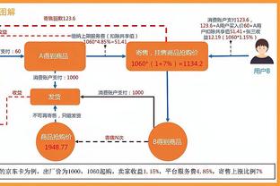 早日回来？！范德比尔特晒出训练照：能量满满 投身训练！